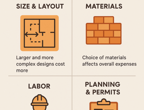Building Costs for Your Extension: Everything You Need to Know