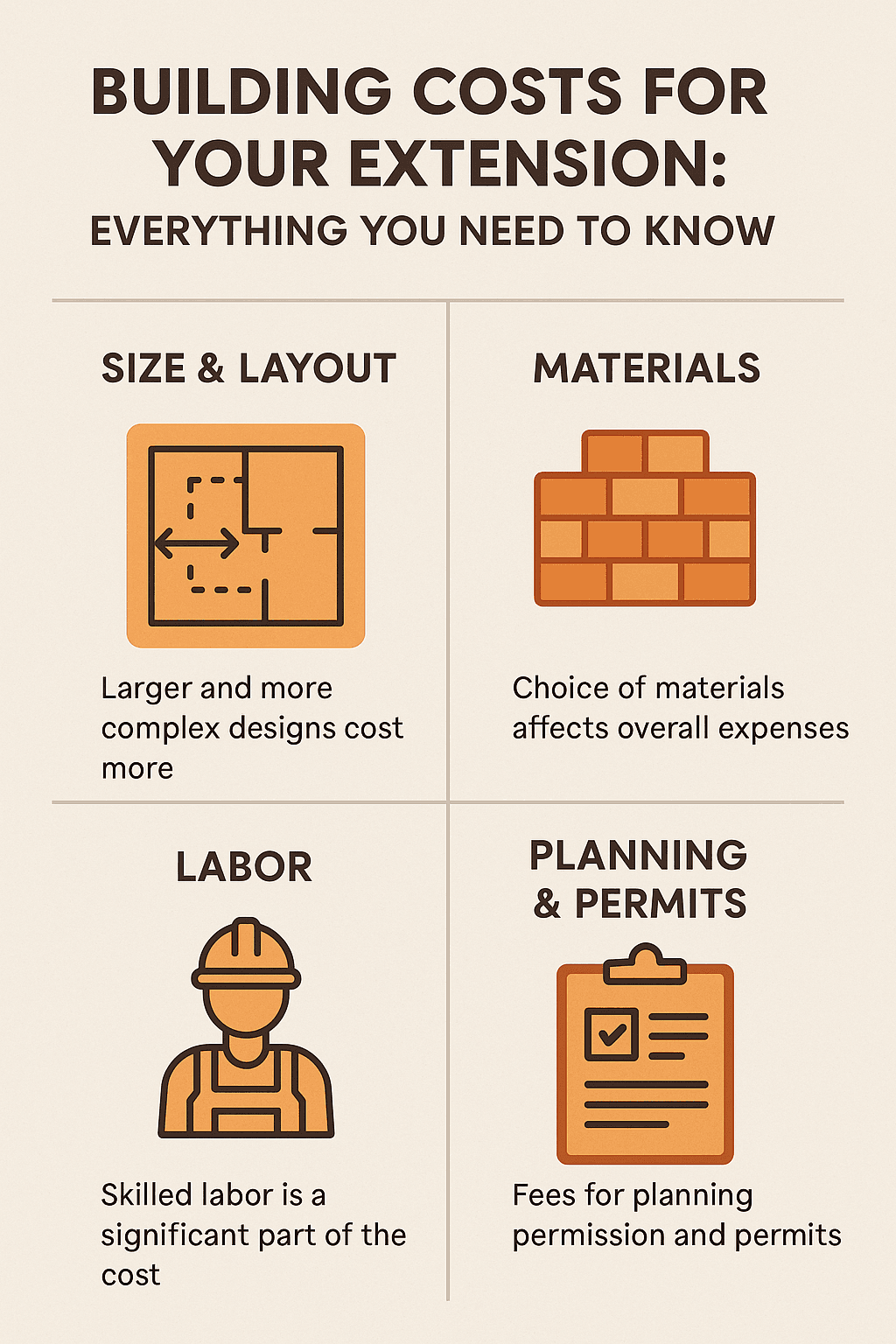 20250608_2155_Extension Costing Guide_simple_compose_01jx8n47f0fn98ykw37mp96m5s cost of a house extension in south london - QUBED can help with your design