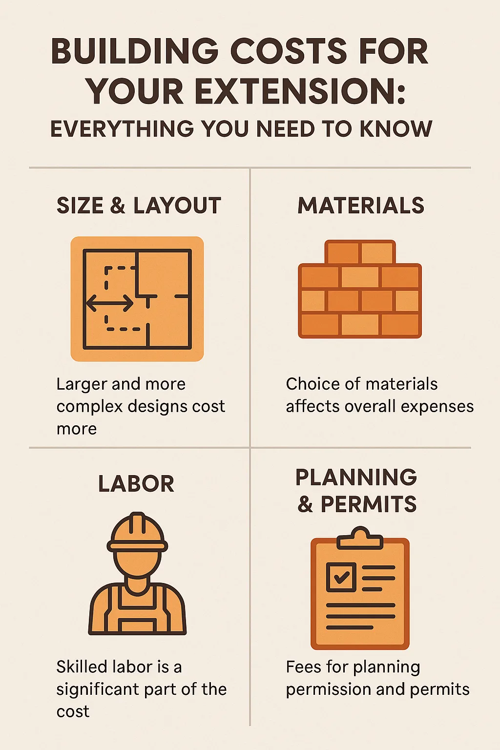 cost of a house extension in south london - QUBED can help with your design